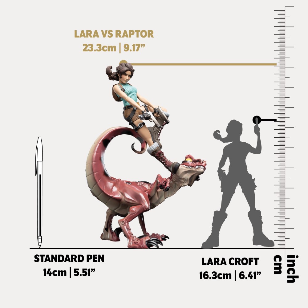 MINI EPICS: LARA VS RAPTOR